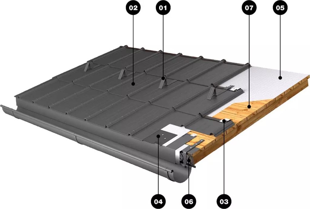 Mazzonetto Vestis Aluminium Roof Tile System Diagram Mazzonetto Vestis Aluminium Roof Tile System Diagram